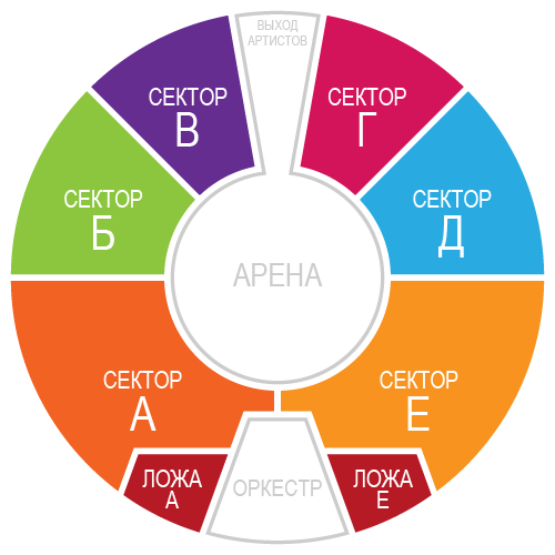 Арена цирка на вернадского схема